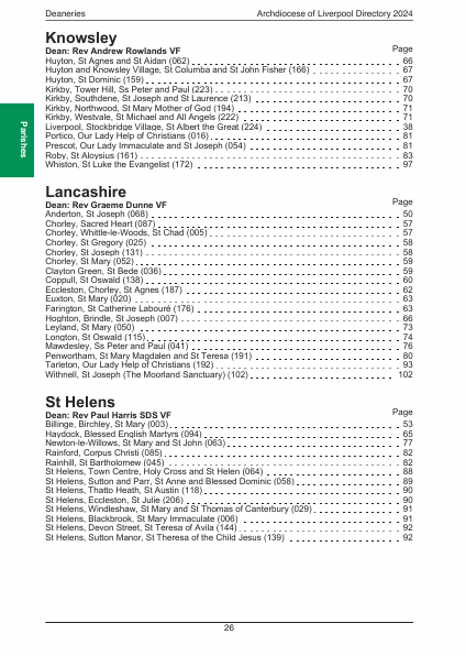 2024 edition of the Archdiocese of Liverpool Directory